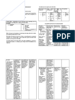 Modes of Aquiring Ownership