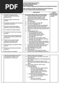 Download SOP Klinik Kecantikan by PerijinanSarkesJepara SN246082644 doc pdf