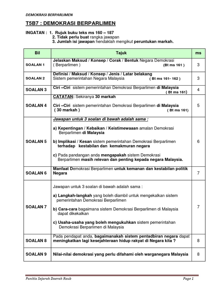 1 K3 T5b7 Demokrasi Berparlimen