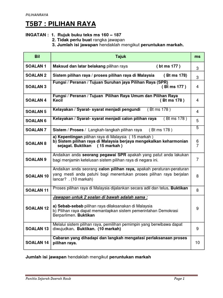 Kepentingan Pilihan Raya Esei