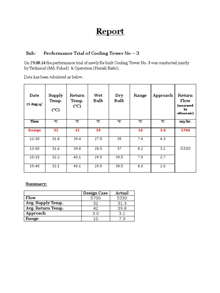 Pump Performance | PDF