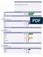 ETIS Survey Results Completed