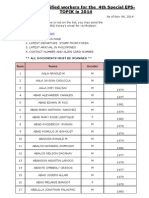 2014- 4th S-ToPIK Qualified List Workers -From HRD HQ