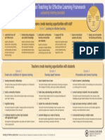 Sa Tfel Framework Overview