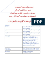 Tamilnadu Based Telugu Brahmin Yajur Vedhiya Sandhyavandanam