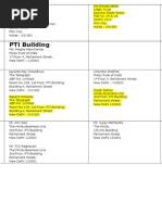 Media contacts Delhi NCR