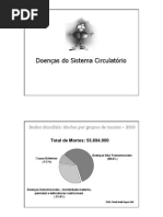 Aula Doencas Cardiacas Fh