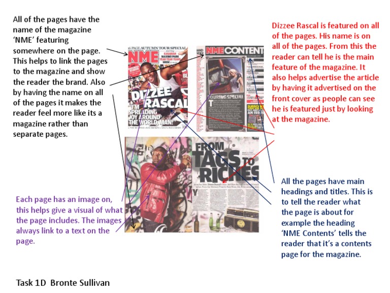NME Magazine: Dizzee Rascal Feature | PDF | Self-Improvement