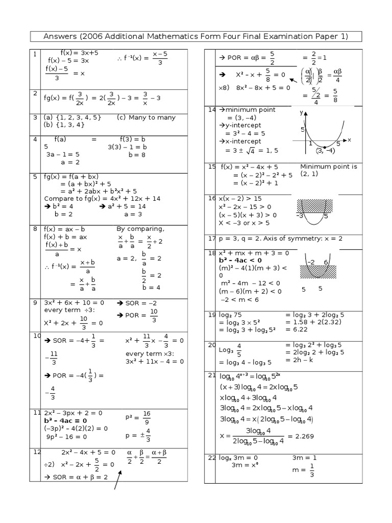 2006 Additional Mathematics Exam Solutions | PDF