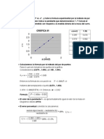 Informe Nº07 de Lab. de Física 1