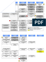 EER Matriz Curricular v15 PPC PDF