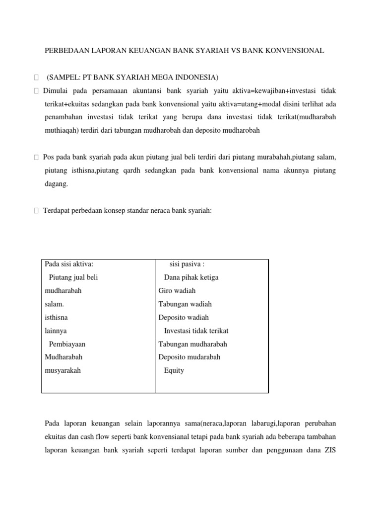 Contoh Laporan Keuangan Konvensional Dan Syariah Pdf Kumpulan Contoh Laporan