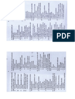 Teste Admitere Medicina PDF