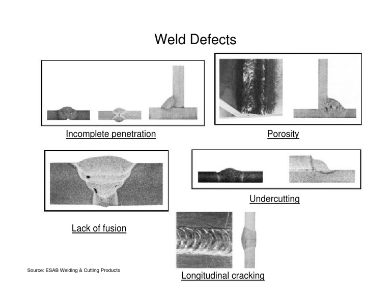 Weld Defects | PDF