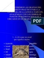 Escritura de La Lengua Nahuatl