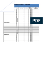 Informe Final Enero 1u