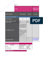 2014 SAIT Grant Recruitment Sep29_Mar1 (4).xlsx