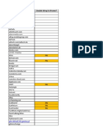 Approved 3pa AdServers