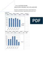 Proiect MACROECONOMIE