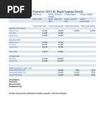 Download 2015 Laguna Beach Pricing by Aaron Good SN246142620 doc pdf