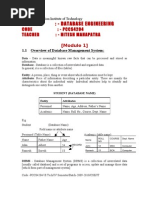 Download DBMS lecturer note of 1st module according to BPUT by Hitesh Mohapatra SN24614450 doc pdf