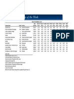 BetterInvesting Weekly Stock Screen 11-10-14