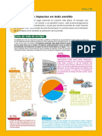 Ciclo de Vida de La Ropa