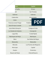 Capitales Estado Zulia