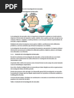 Investigacion de Mercados