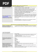 Technology Mini Lesson Plan