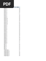 Download Sample Duty Roaster  by Nicoferson SN246183933 doc pdf