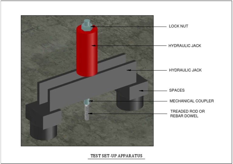 Test Set-Up Apparatus: Lock Nut | PDF