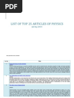 Download Top 25 Articles of Physics by Shahzad Abbas SN246200637 doc pdf