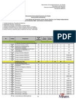 Biomedicina Plan de Estudios MUM 2009