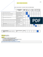 Criterionc Creatingthesolutionworkplan