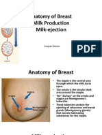 Anatomy of Breast, Milk Production, and Milk-Ejection