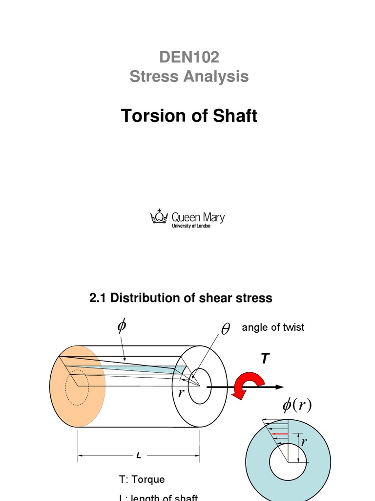 Lecture On Torsion | PDF | Stress (Mechanics) | Continuum Mechanics