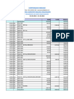 Corporsano Mediaid Heda Agencies Malega-Malegaon: Date Type Particulars Debit Credit Balance