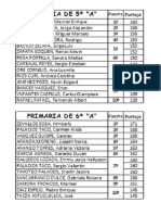 CUADRO DE MERITO DE LOS 10 PRIMEROS PUESTOS PRIMARIA 5º y 6º