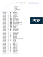 Ascii Characters Table Complete List