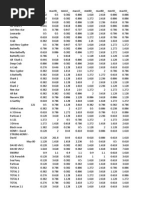 Download All Known Harmonic Pattern Measurements - AetherAnalytics by Alex Bernal CMT SN246247202 doc pdf