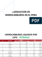 PRODUCCION DE HIDROCARBUROS EN EL PERU.pptx