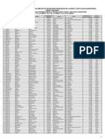 Resultados Definitivos ÁMBITO NACIONAL