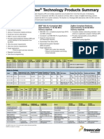 Freescale Table For Memory