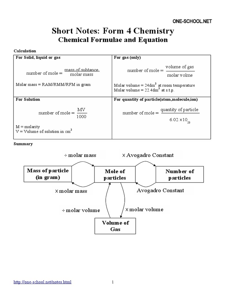 Short Notes: Form 4 Chemistry: Chemical Formulae and Equation | PDF ...