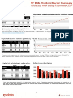 Weekend Market Summary Week Ending 2014 November 9