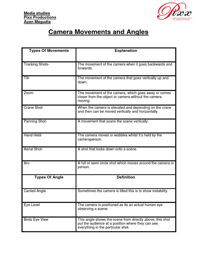 Camera Movements and Angles Explained | PDF | Zoom Lens | Camera