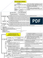 Contratos Parte General_osvaldo Parada r.
