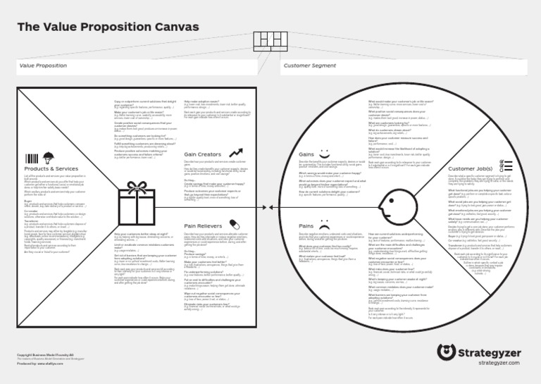Value Proposition Canvas Pdf Expected Value Risk