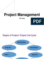 Project Management Cycle